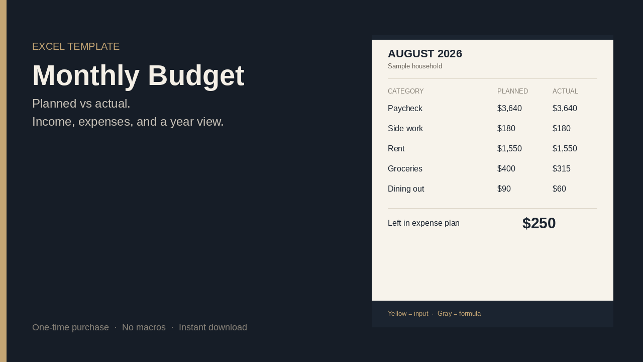 Cover for the monthly budget spreadsheet Excel template
